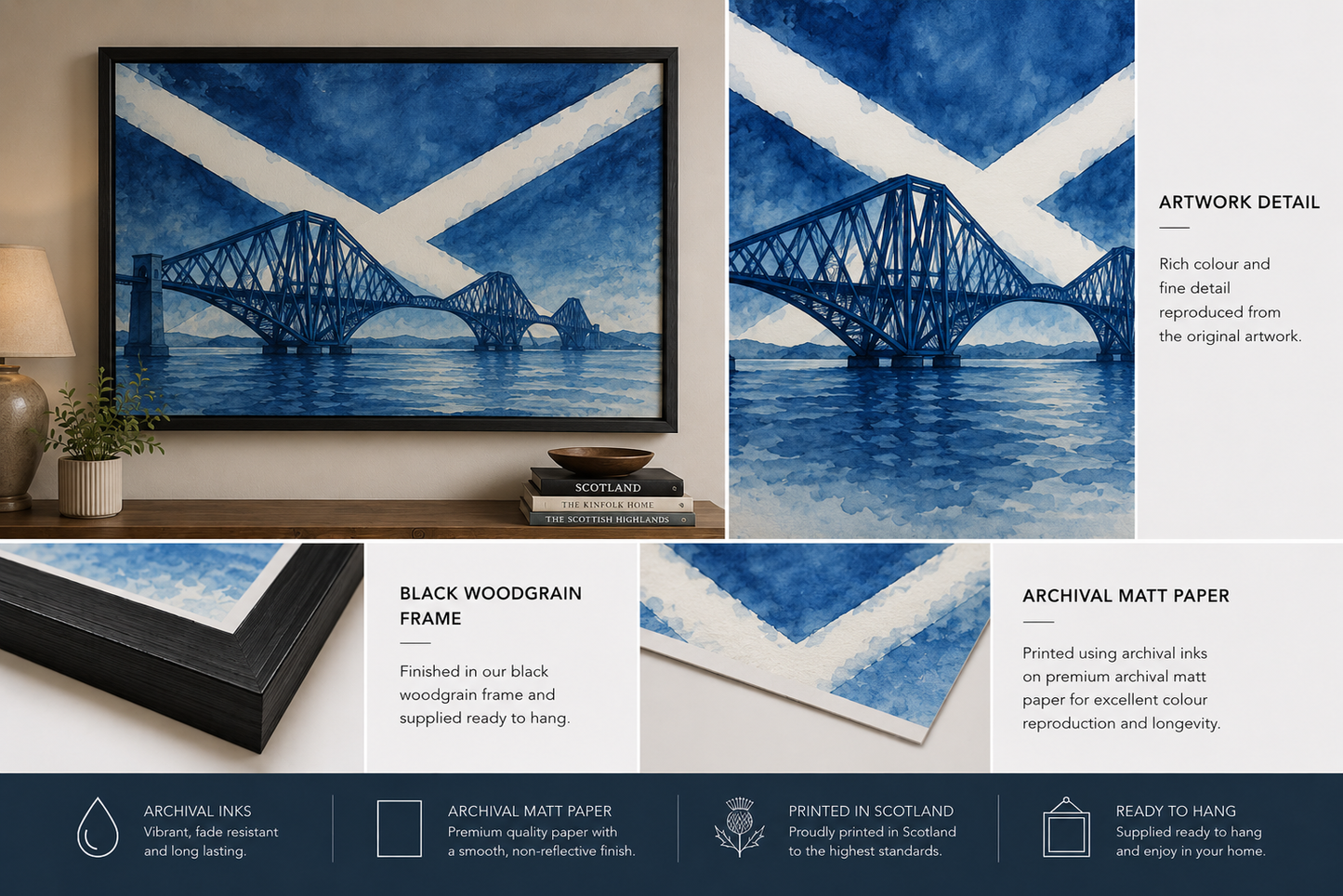 Under A Saltire Sky – Forth Bridge | Scottish Watercolour Art Print & Framed Wall Art